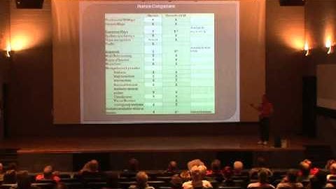 NCM 2011 Navigation Presentation CH3.mp4