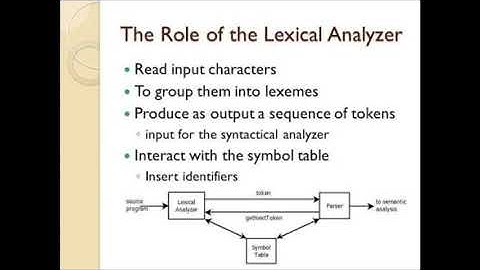 CD- Compiler Design-BE CSE-IT- The Role of the Lexical Analyzer