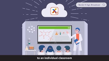 BenQ X-Sign Broadcast Tutorial Video