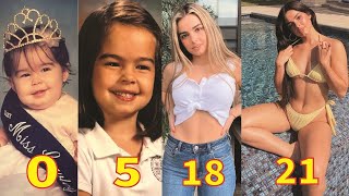 Addison Rae Transformation || From 0 to 21 Years Old