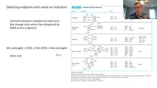 Chapter 12: Auxiliary Complexing Agents and Indicators | CHM 214 | 125