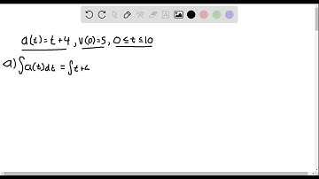 The acceleration function (in m/s^2 ) and the initial velocity are given for a particle moving alon…