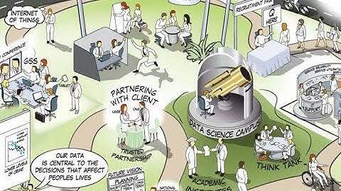 ONS Target Operating Model