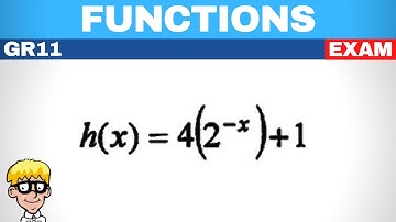 Functions grade 11 exam questions