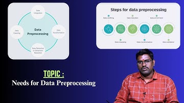 Needs for Data Preprocessing by Mr. V Manikyala Rao