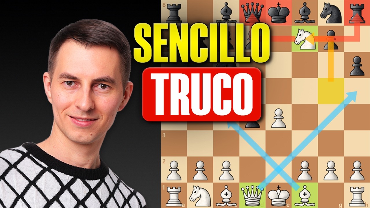 Destruye todas las aperturas al sacrificar tu caballo [Blancas y negras]