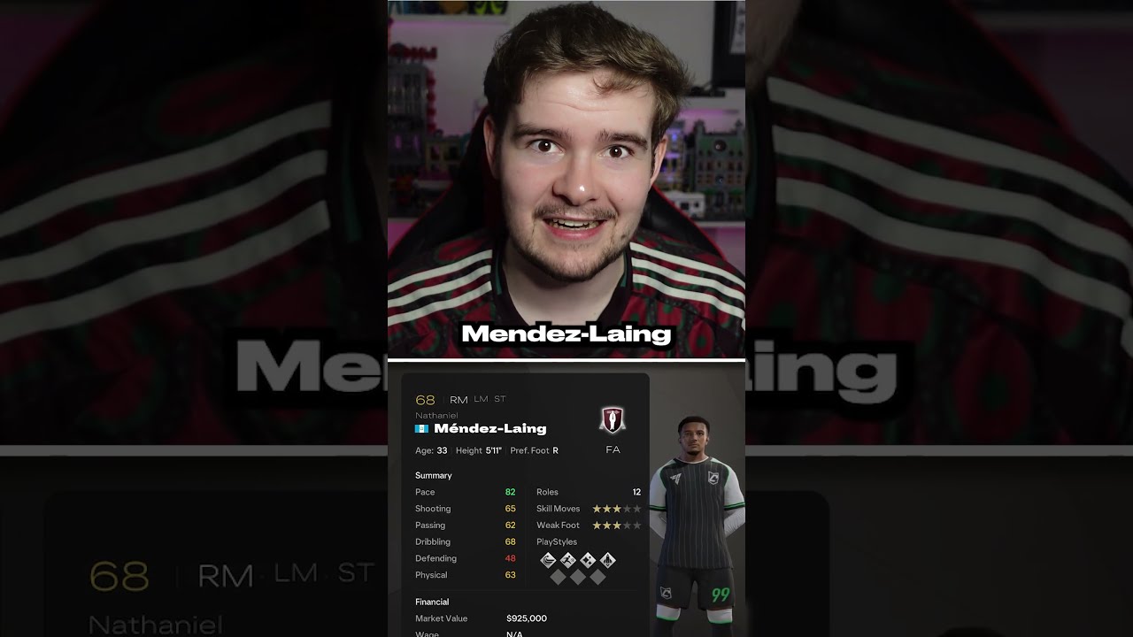 Releasing Derby County Players To See Who They Join 