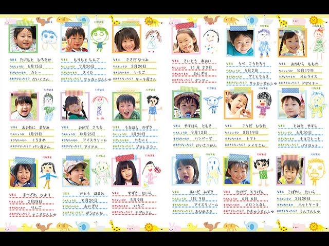 手書きのイラストを取り入れたプロフィールページの作り方 らくらく制作ソフト Youtube