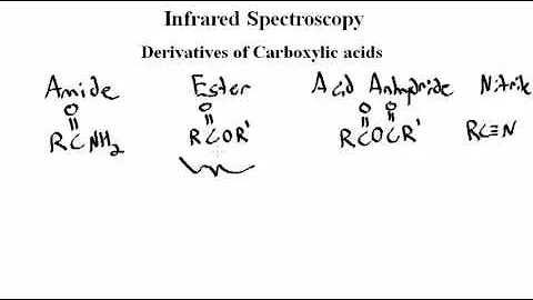 Infrared Spectroscopy Aldehydes, Ketones,Carboxylic Acids   Overview | Struct Organic Molec. | Griti