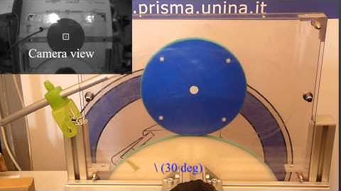 Passivity-based nonprehensile manipulation for a rolling-balancing system (disk-on-disk)