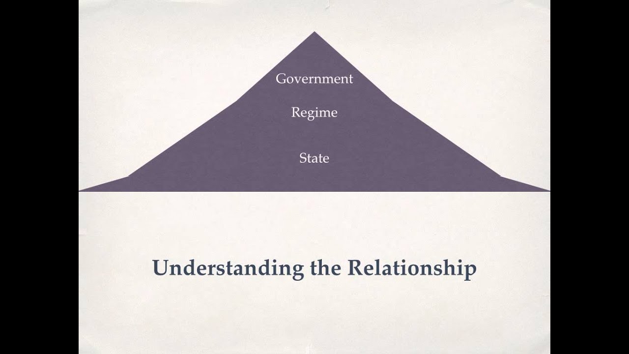 The State
