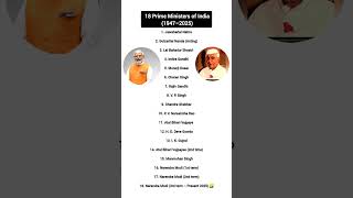 18 Prime Ministers of India (1947–2025) | #primeminister #india