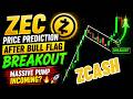 ZEC Price Prediction After Bull Flag Breakout 🔥| Massive Pump Incoming? 🚀