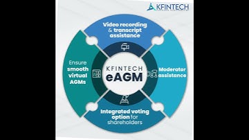 KFintech eAGM Platform
