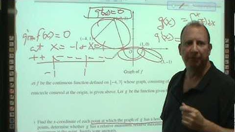 AP Calculus 2012 Question 3