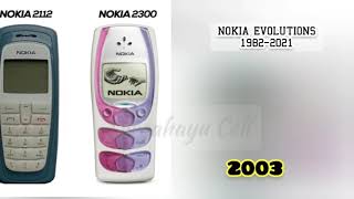 NOKIA PHONES EVOLUTION 1982-2021