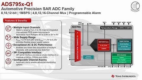 Precision SAR ADCs for Automotive