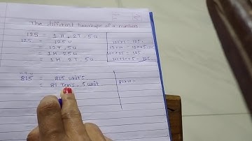 Class:~ 4th.   The different breakups of a number ( maths)