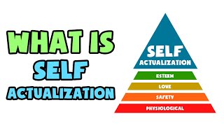 What is Self-Actualization | Explained in 2 min
