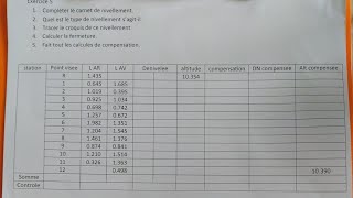 Nivellement direct par cheminement encadrée