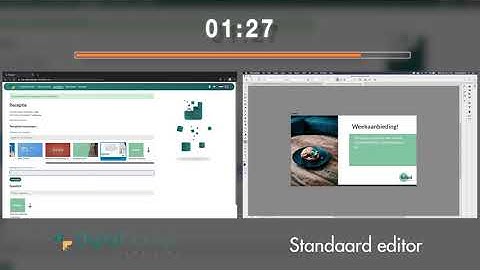 Digital Signage Templates vs reguliere editors