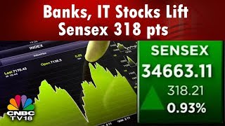 After the Bell | Banks, IT Stocks Lift Sensex 318 pts; Nifty above 10,500, Midcaps Underperform