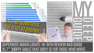Supernote Manta A5X2: In-Depth Review of the 10.7" 300PPI eNote Tablet Truly Is For Those Who Write
