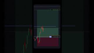 XAUUSD TRADE LIVE GOLD 📈🔥Perfect entry #XAUUSD #Gold #Forex #Trading #LiveTrade #PriceAction