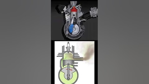 Two Stroke Engine !! Engine Mechanism  #mechanical #engine #youtubeshorts #shorts #automotivegarage