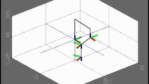 Simulación robot Scara Matlab