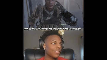 Most Of Players Didn