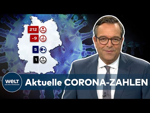 Video: Die Kolumbianische Schauspielerin Danna García Hat Ein Coronavirus. In Isolation