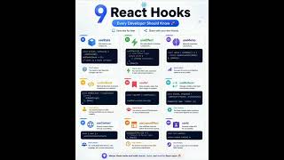 👨‍💻React Hooks | #frontenddeveloper #react #reacthooks #webdevelopment #trending #viral #reels