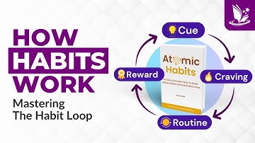 Rewire Your Brain for Success | The #1 Guide to the Habit Loop (from Atomic Habits by James Clear)