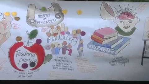 Higher Diploma in Further Education -- a visual representation of a student