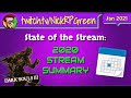 Nickrpgreen state of the stream 2020 stream summary