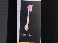 Ayesha's Project part 1