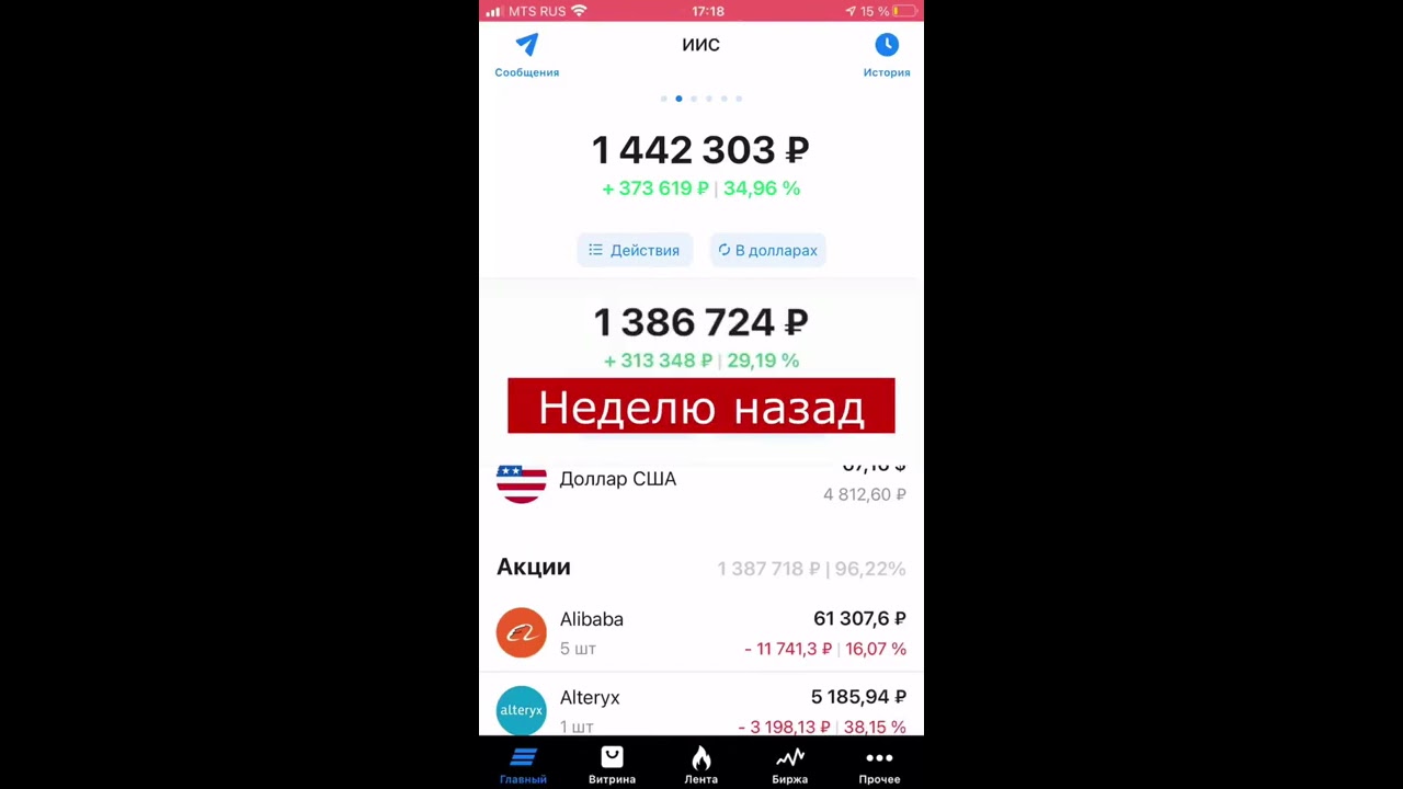 когда инвестиционные затраты увеличиваются