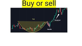 908 Devices, mass stock analysis buy or sell thumbnail