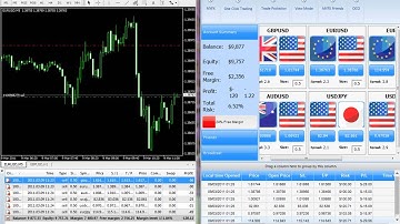 MYFX Execution Speed