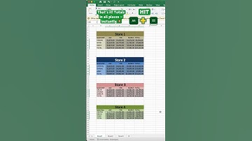 Stop Typing SUM Again & Again! 🤯 Use This Excel Shortcut (Alt + =)