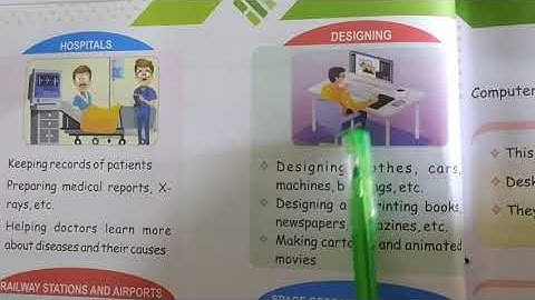 2nd class computer ch-1 computer A smart machine video-2