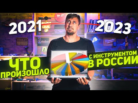 Куда катится рынок инструмента в России?
