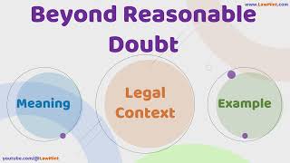 Beyond Reasonable Doubt Meaning Legal Context & Example Legal Terms Simplified @LawMint