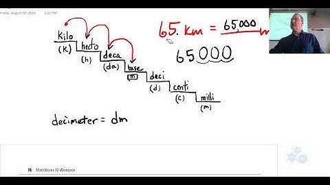 WA 30 2.1 Measurement video #1