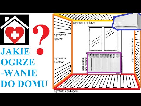 #14 Ogrzewanie: kaloryfery vs podłogówka vs ścienne vs klimatyzatory vs sufitowe vs...