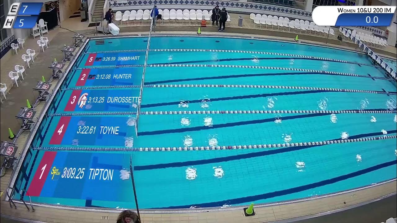 Splash Club 2024 Meet of Champs Friday night YouTube