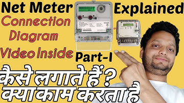 Net Metering Solar - Connections Explained - The Future Is Solar