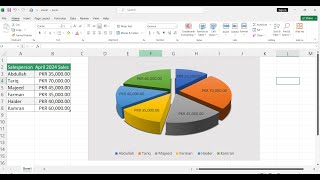Full Excel Pie Chart Tutorial | Urdu/Hindi Me Step by Step Guide News