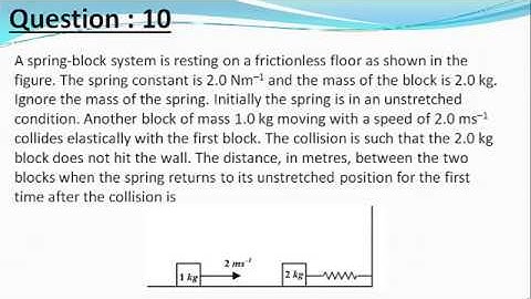 JEE Advanced solutions physics 2018 | A spring-block system is resting on a friction less floor ....